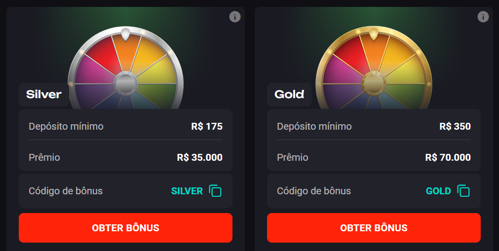 N1Bet Deposit Wheels