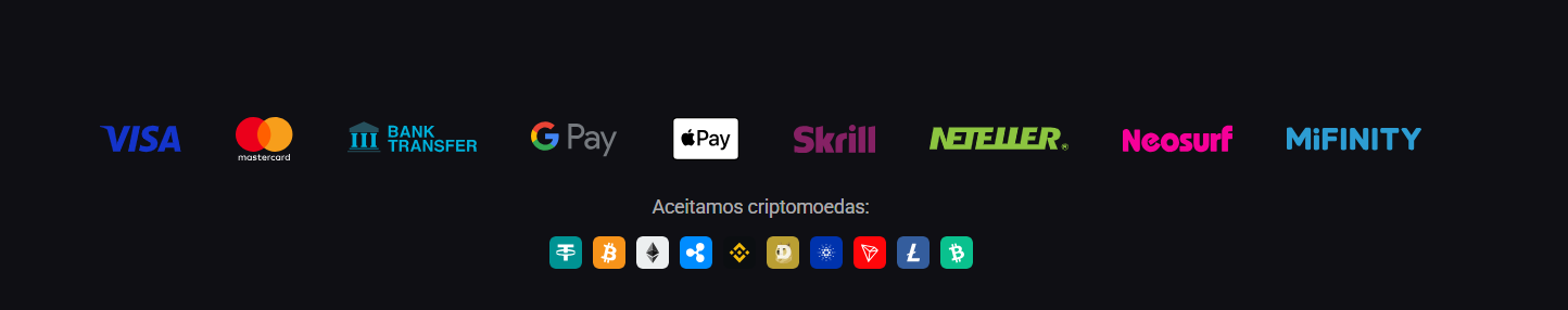 N1Bet Payment Methods